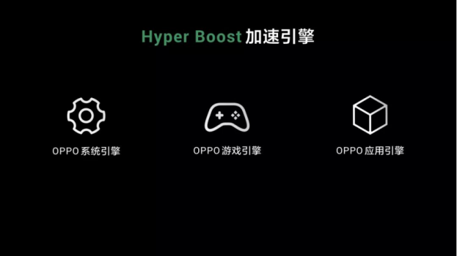 OPPO R17 Pro系统体验：更高效、更智能的ColorOS 5.2.1