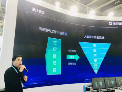 人工智能+可视分析推动安防新发展，海云数据亮相2018北京安博会