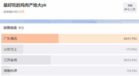 苏宁小店双十一请你吃鸡：520天养成的苏北特产