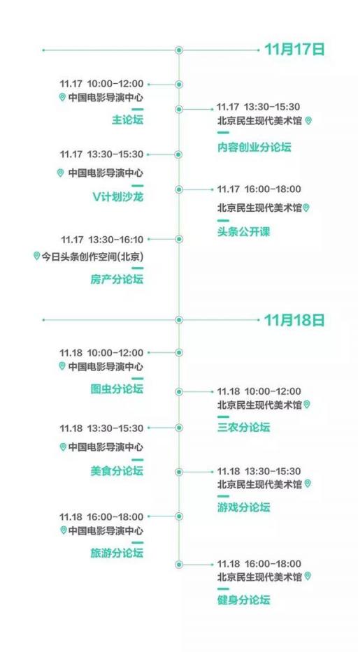 今日头条将在生机大会上公布最新扶持政策，字节跳动小程序将公开亮相