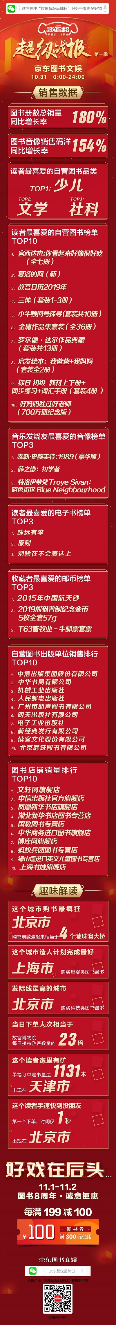 战报揭晓：金庸仙逝，武侠迷们用这种方式缅怀大师