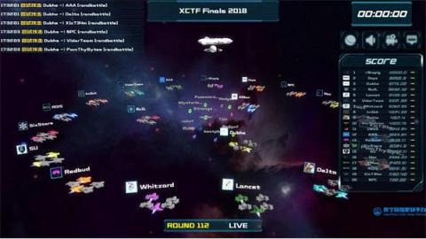 第四届XCTF联赛年度总决赛落幕，中国r3kapig战队夺冠