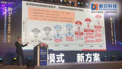 数衍科技出席青岛论坛 技术助力药品追溯