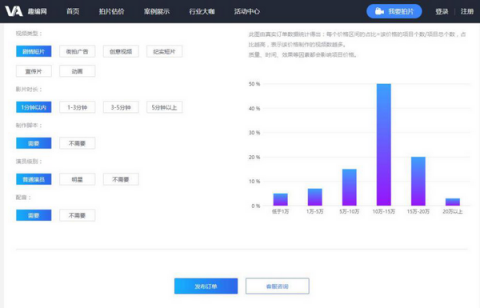 短视频行业陷入百团大战，身为上游供应商的趣编网将何去何从