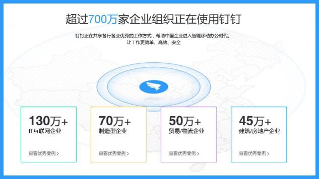 氚云推出免费版，携手钉钉大力推动企业业务在线