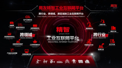 王文京：发展工业互联网 服务企业数字化