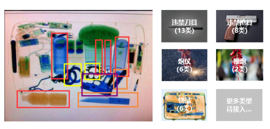 你不知道的进博会隐藏高科技：极视角AI智慧安检仪