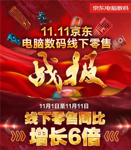 京东11.11电脑数码战果赫赫，高质量消费初具规模