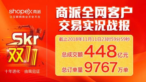 商派助力鹿客斩获双11智能门锁品类冠军