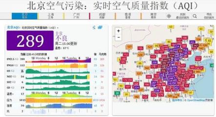 雾霾又双叒来了，这里有一份冬季自救指南