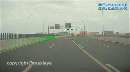 Maxieye发布所罗门计划：像素级对标行业标杆，赋能自动驾驶