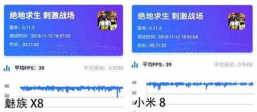 网友的魅族X8神了!这次又在吃鸡游戏上秒了小米8?