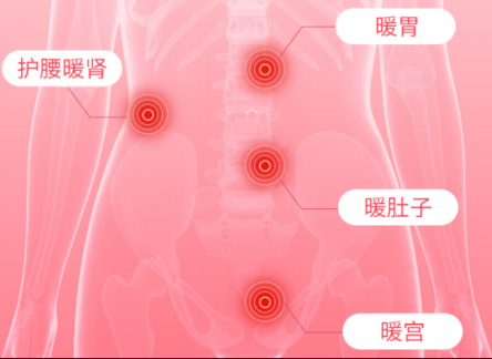 暖宫贴有用吗？它和暖宝宝的区别在这里！