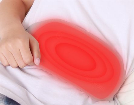 解救痛经女性，暖宫贴有用吗？