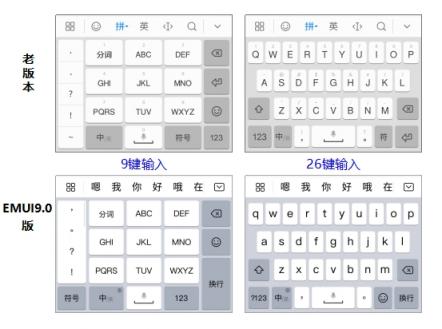 EMUI9.0输入法智能预测能力大升级，贴心服务更懂你！