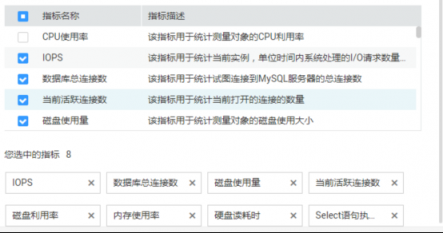 华为云 DBA 亮相郑州，数据库智能运维时代来临