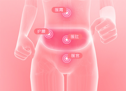 暖宫贴有用吗？女性解决宫寒的制胜法宝！