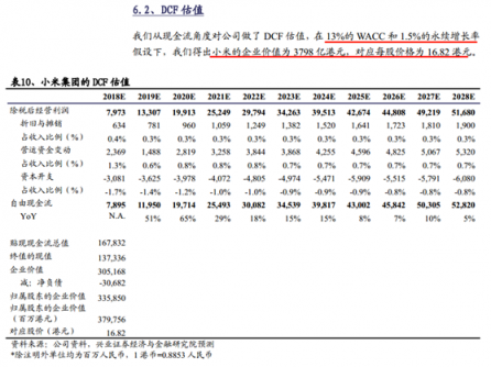 富途证券：小米喜提Q3财报，雷军的10亿赌局真要赢了？