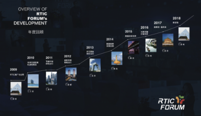 2018 RITC FORUM 将于本月底在深圳召开