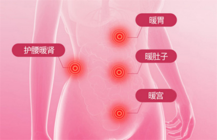 暖宫贴有用吗？女朋友痛经的时候给她这个，保准爱死你