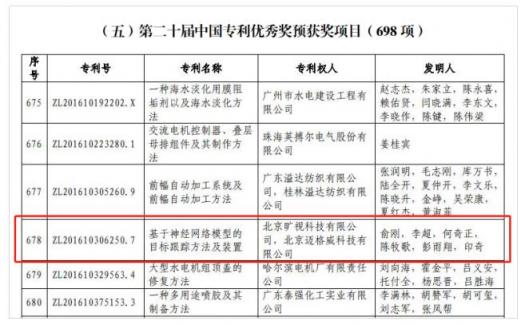 第二十届中国专利优秀奖出炉 旷视科技人工智能专利入选