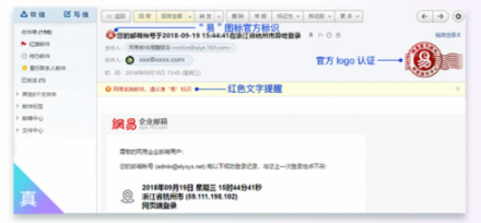 网易企业邮箱：如何辨别虚假邮件？