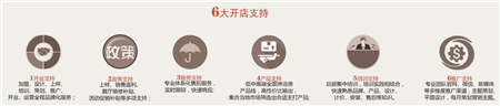 特拉帕尼——首家打造全系列安全复合型高端淋浴房