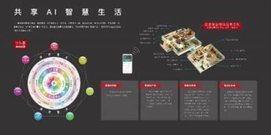 “智美” 家·生活2018国美智能家庭整体解决方案发布会在京举行