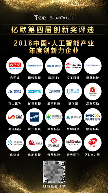 中国人工智能产业最具创新力企业公布 海尔U+成垂直行业唯一获奖企业