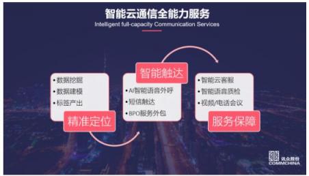 讯众股份上榜2018中国智能企业服务年度创新力企业top20