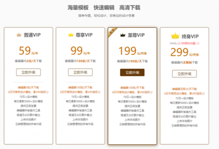 1分钱享受终生VIP，作图神器图怪兽出了个大bug