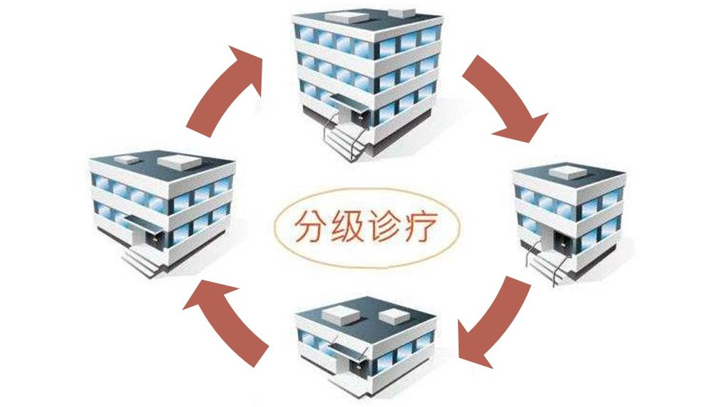 青海省卫计委:用网络安全保障健康安全,让健康来得更简单一点