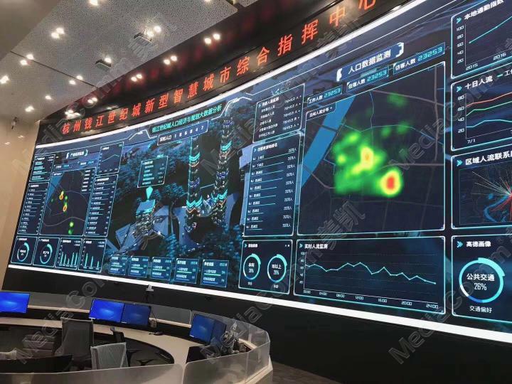 光纤KVM激活杭州城市数据大脑,钱江世纪城新型智慧城市指挥中心