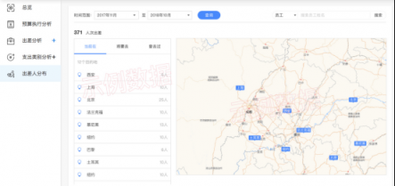 鲸力商旅：当“寒冬期”来临，企业如何评估差旅支出的合理性？