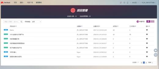 华为云DevCloud助力激扬打造智慧档案