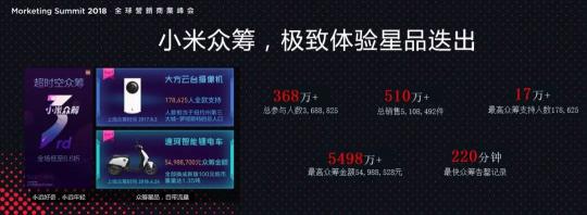 时代变革离不开新科技，更离不开新青年
