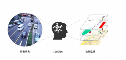 复杂路口轻松通行的秘诀是AI？ 百度地图让你开车不再蒙圈