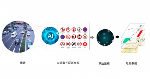 复杂路口轻松通行的秘诀是AI？ 百度地图让你开车不再蒙圈