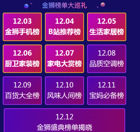 年终家电消费趋势盘点 海尔、美的、小米谁才是90后最爱