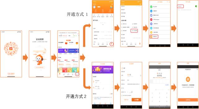 平安口袋银行APP上线IFAA指纹支付