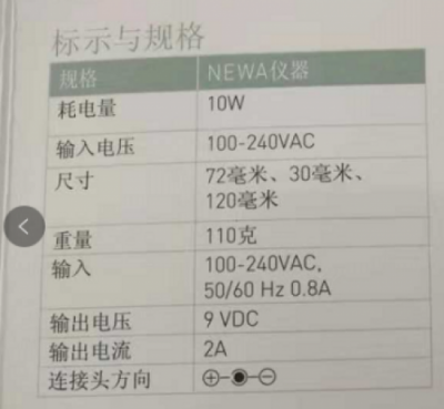 雅萌、GEVILAN歌岚、Tripollar、NEWA美容仪到底选哪个？先评测一下再说