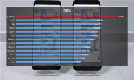跑分不代表体验，手机AI功能成用户关注新焦点