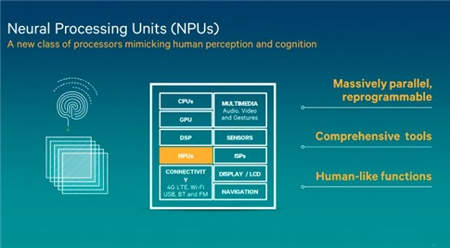 联发科Helio P90曝光APU2.0，AI专核乘胜追击