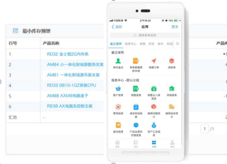 揭秘西凡生产成本大降的背后，原来有“决招”！