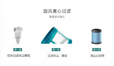 年底加班太可怕，家务清扫交给TEK
