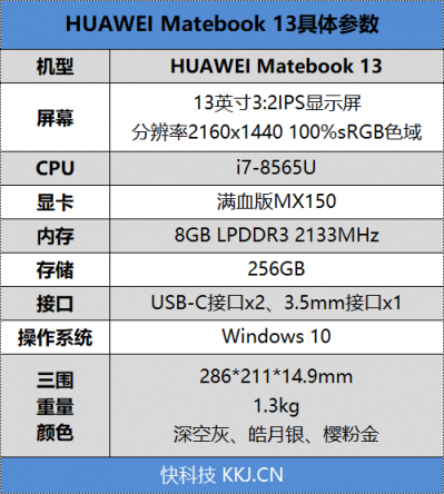 华为MateBook 13笔记本预售即将开启 出色产品力下售价即将公布