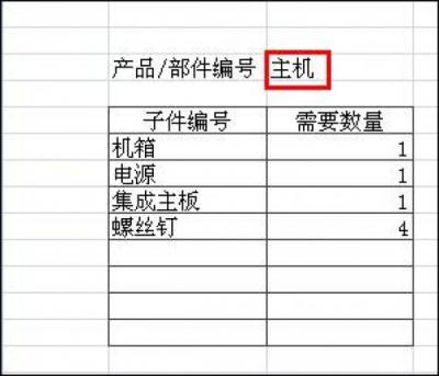 勤哲Excel服务器做物料清单BOM表管理系统