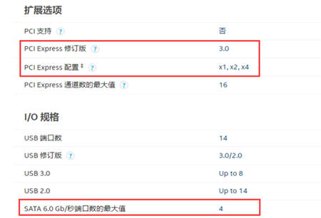 被糊弄太久！你的笔记本电脑原本可以更快！