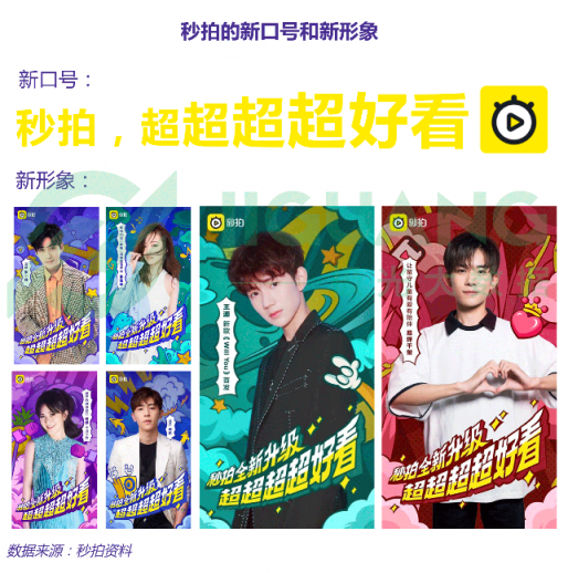 极光大数据：五大维度全新升级，秒拍如何实现差异化突围