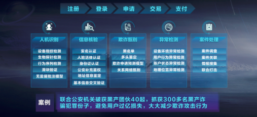 京东数字科技副总裁区力：数字科技助力金融机构解决普惠金融难题